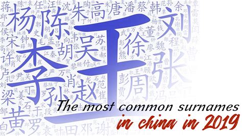 Wang (surname) .